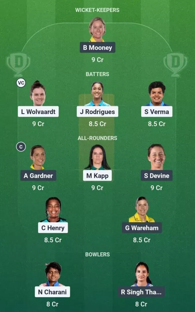 DC-W vs GG-W Dream11 Prediction, Dream11 Playing XI, Today Match 4, WPL 2026