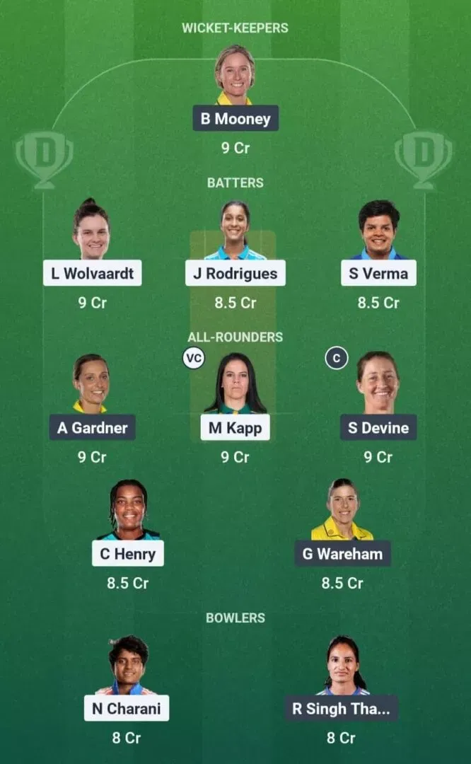 DC-W vs GG-W Dream11 Prediction, Dream11 Playing XI, Today Match 4, WPL 2026