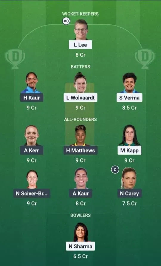DC-W vs MI-W Dream11 Prediction, Dream11 Playing XI, Today Match 13, WPL 2026