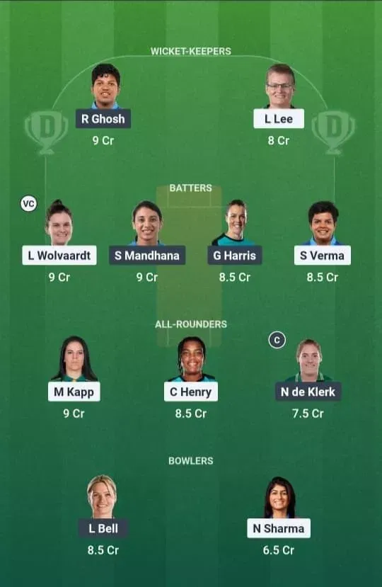 DC-W vs RCB-W Dream11 Prediction, Dream11 Playing XI, Today Match 11, WPL 2026