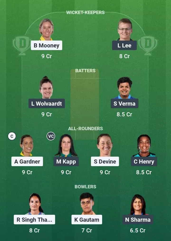 GG-W vs DC-W Dream11 Prediction, Dream11 Playing XI, Today Match 17, WPL 2026