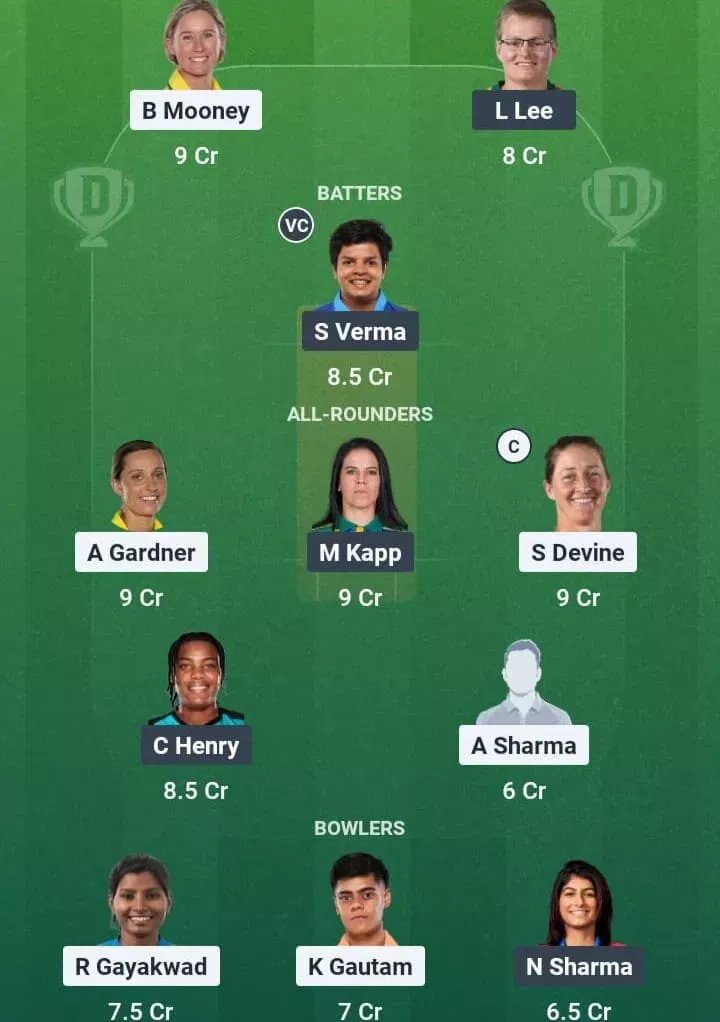 GG-W vs DC-W Dream11 Prediction, Dream11 Playing XI, Today Match 17, WPL 2026
