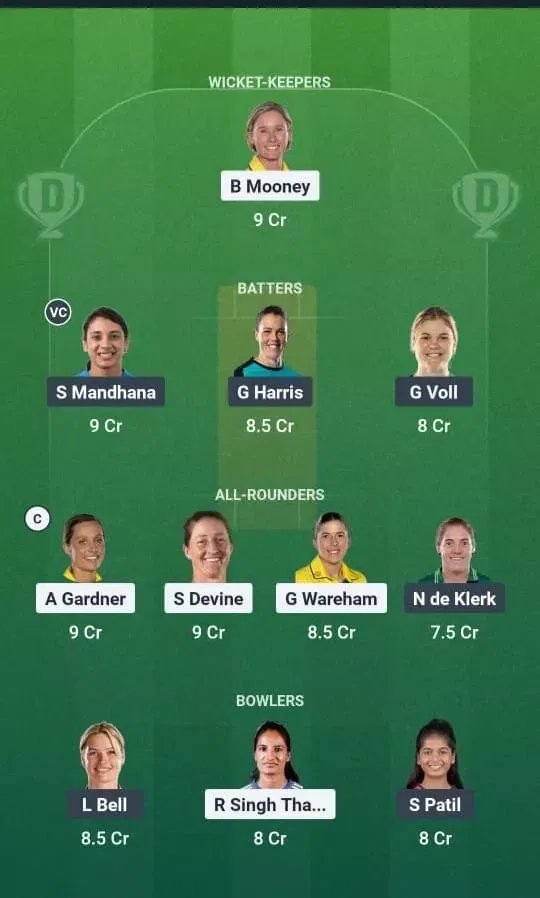 GG-W vs RCB-W Dream11 Prediction, Dream11 Playing XI, Today Match 12, WPL 2026