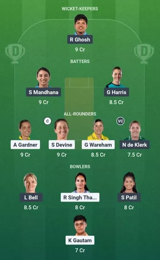 GG-W vs RCB-W Dream11 Prediction, Dream11 Playing XI, Today Match 12, WPL 2026