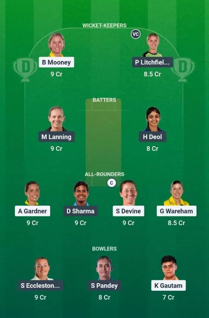 GG-W vs UPW-W Dream11 Prediction, Dream11 Playing XI, Today Match 14, WPL 2026