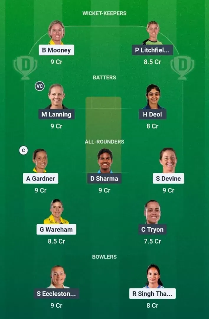 GG-W vs UPW-W Dream11 Prediction, Dream11 Playing XI, Today Match 14, WPL 2026
