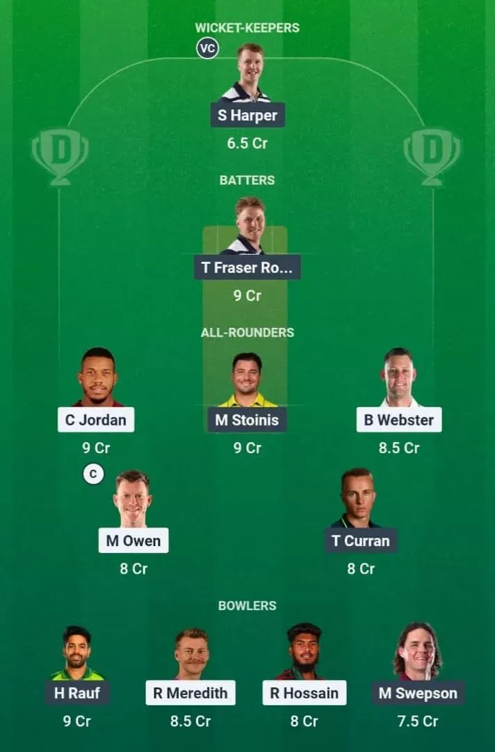 HUR vs STA Dream11 Prediction, Dream11 Playing XI, Today Knockout, Big Bash League 2025-26