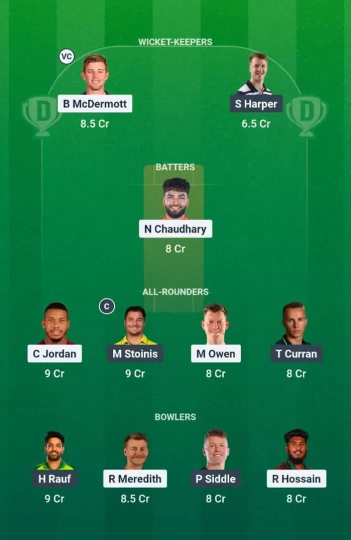 HUR vs STA Dream11 Prediction, Dream11 Playing XI, Today Knockout, Big Bash League 2025-26