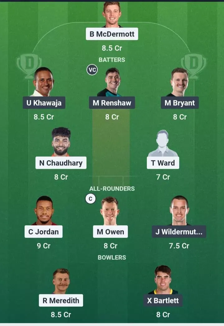 HUR vs HEA Dream11 Prediction, Dream11 Playing XI, Today Match 35, Big Bash League 2025-26