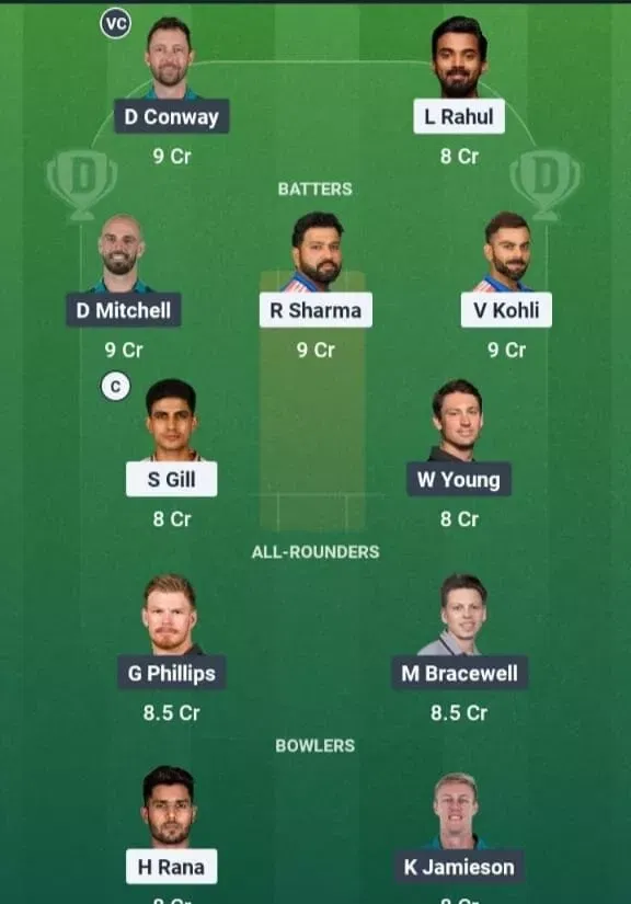 IND vs NZ Dream11 Prediction, Dream11 Playing XI, Today Match 3rd, India vs New Zealand ODI series 2026
