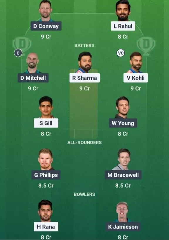 IND vs NZ Dream11 Prediction, Dream11 Playing XI, Today Match 3rd, India vs New Zealand ODI series 2026