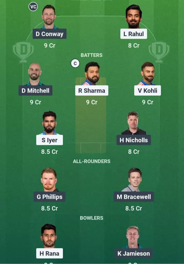 IND vs NZ Dream11 Prediction, Dream11 Playing XI, Today Match 2nd, India vs New Zealand ODI series 2026