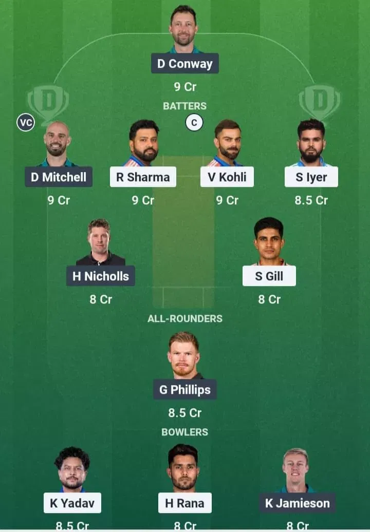IND vs NZ Dream11 Prediction, Dream11 Playing XI, Today Match 2nd, India vs New Zealand ODI series 2026