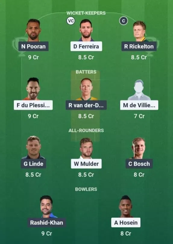 JSK vs MICT Dream11 Prediction, Dream11 Playing XI, Today Match 20, SA20 2025-26