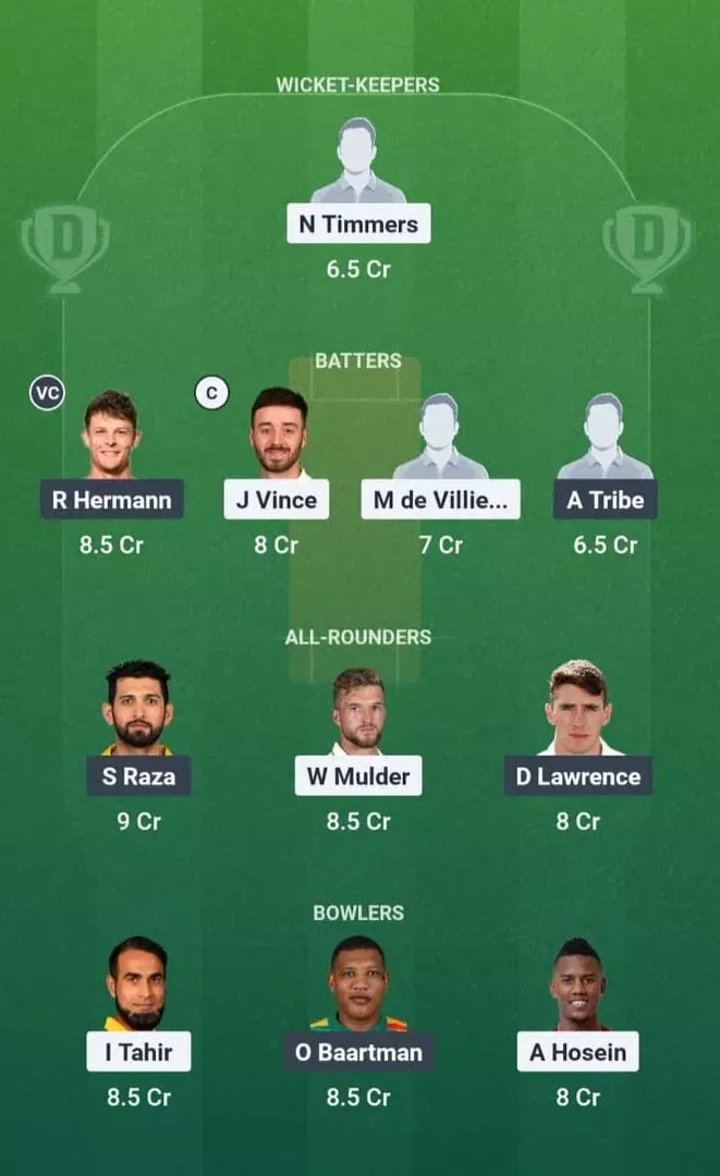 JSK vs PR Dream11 Prediction, Dream11 Playing XI, Today Match Eliminator, SA20 2025-26