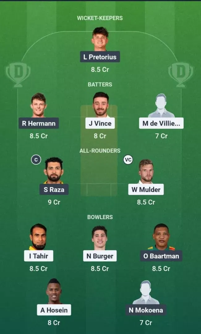 JSK vs PR Dream11 Prediction, Dream11 Playing XI, Today Match Eliminator, SA20 2025-26