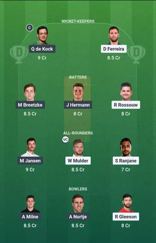 JSK vs SEC Dream11 Prediction, Dream11 Playing XI, Today Match 11, SA20 2025-26