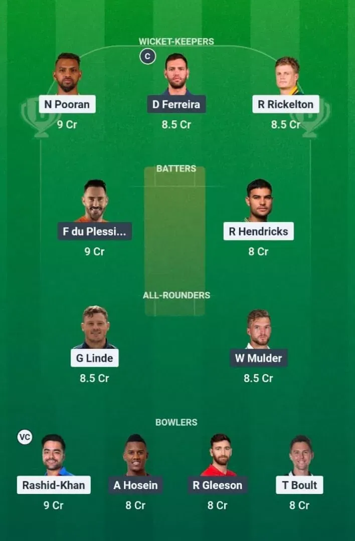 MICT vs JSK Dream11 Prediction, Dream11 Playing XI, Today Match 15, SA20 2025-26