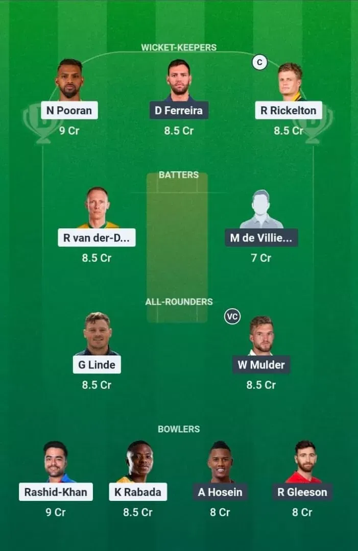 MICT vs JSK Dream11 Prediction, Dream11 Playing XI, Today Match 15, SA20 2025-26