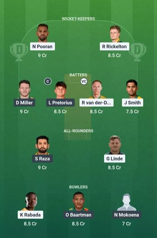 MICT vs PR Dream11 Prediction, Dream11 Playing XI, Today Match 13, SA20 2025-26