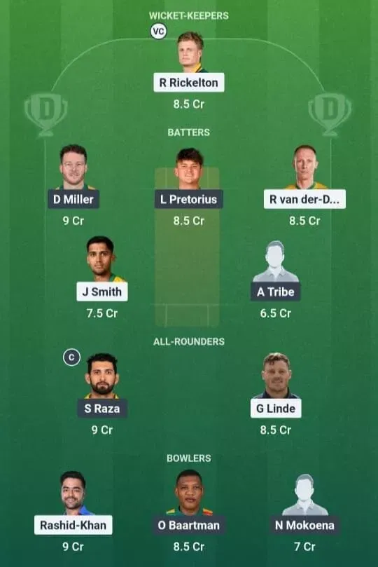 MICT vs PR Dream11 Prediction, Dream11 Playing XI, Today Match 13, SA20 2025-26