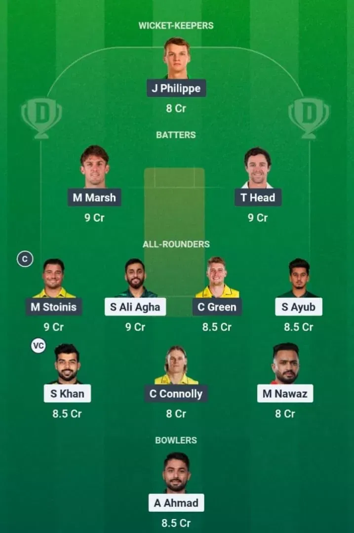 PAK vs AUS Dream11 Prediction, Dream11 Playing XI, Today Match 2nd, Pakistan vs Australia T20I series 2026