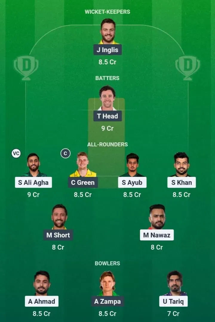 PAK vs AUS Dream11 Prediction, Dream11 Playing XI, Today Match 3rd, Pakistan vs Australia T20I series 2026