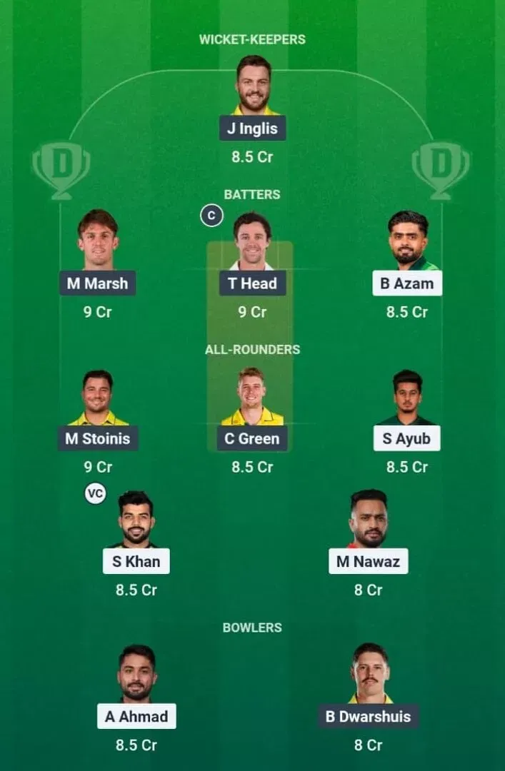 PAK vs AUS Dream11 Prediction, Dream11 Playing XI, Today Match 1st, Pakistan vs Australia T20I series 2026
