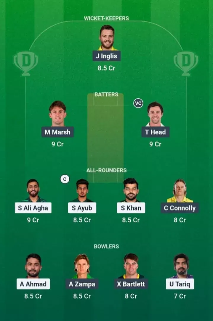 PAK vs AUS Dream11 Prediction, Dream11 Playing XI, Today Match 3rd, Pakistan vs Australia T20I series 2026