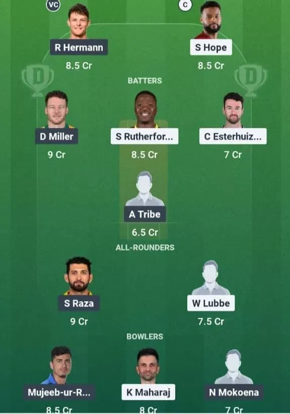 PC vs PR Dream11 Prediction, Dream11 Playing XI, Today Match 25, SA20 2025-26