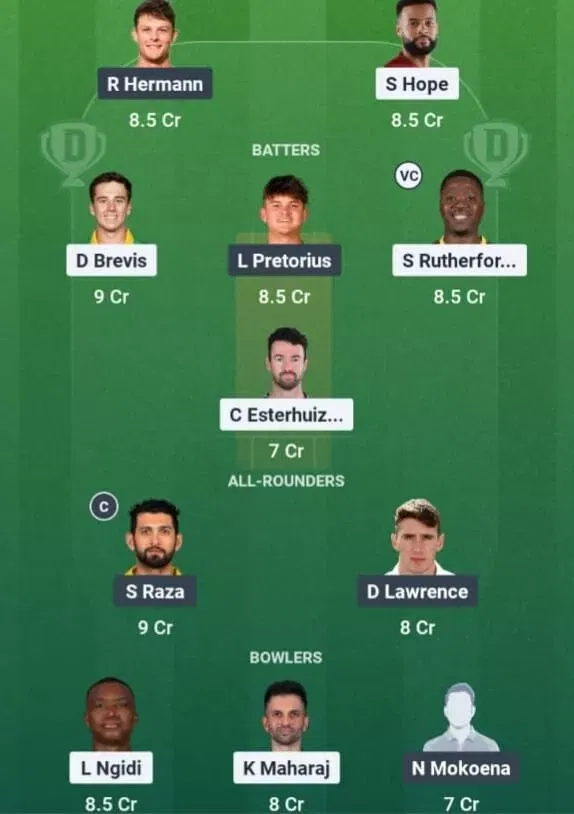 PC vs PR Dream11 Prediction, Dream11 Playing XI, Today Match 25, SA20 2025-26
