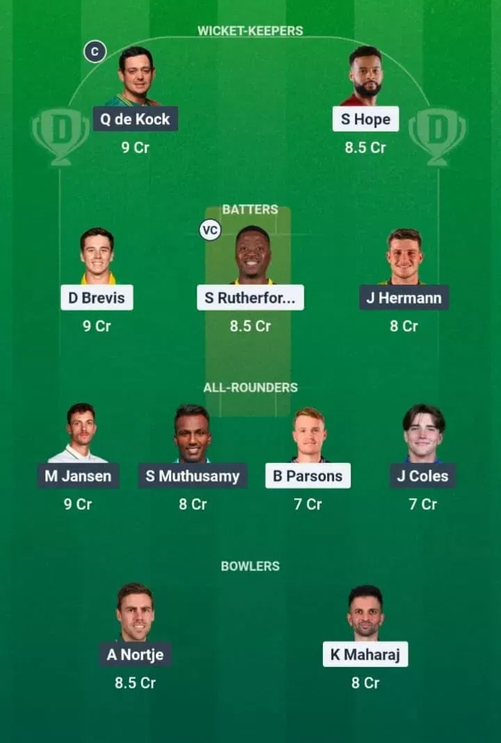 PC vs SEC Dream11 Prediction, Dream11 Playing XI, Today Match Final, SA20 2025-26