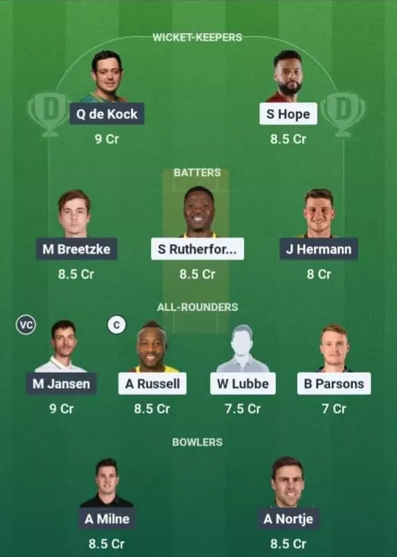 PC vs SEC Dream11 Prediction, Dream11 Playing XI, Today Match 14, SA20 2025-26