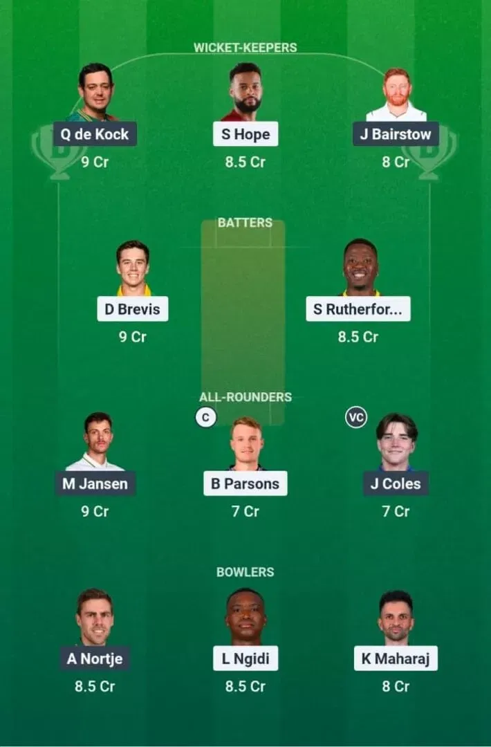 PC vs SEC Dream11 Prediction, Dream11 Playing XI, Today Match Final, SA20 2025-26