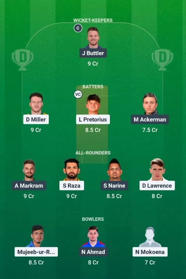 PR vs DSG Dream11 Prediction, Dream11 Playing XI, Today Match 23, SA20 2025-26