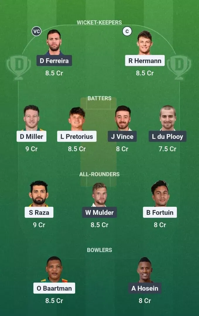 PR vs JSK Dream11 Prediction, Dream11 Playing XI, Today Match 29, SA20 2025-26