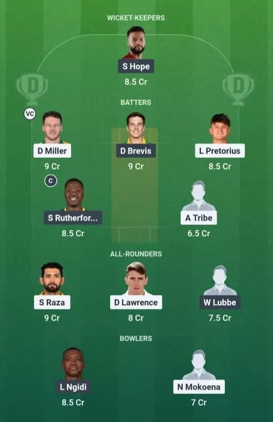 PR vs PC Dream11 Prediction, Dream11 Playing XI, Today Match 19, SA20 2025-26