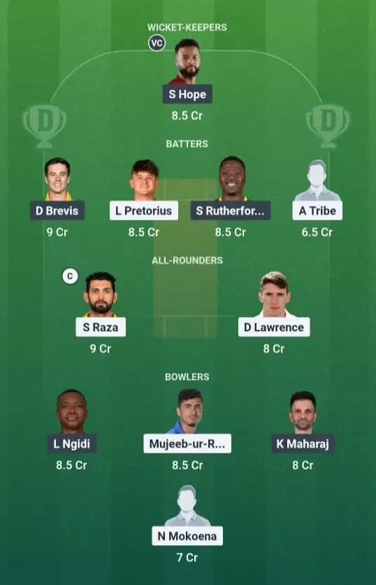 PR vs PC Dream11 Prediction, Dream11 Playing XI, Today Match 19, SA20 2025-26