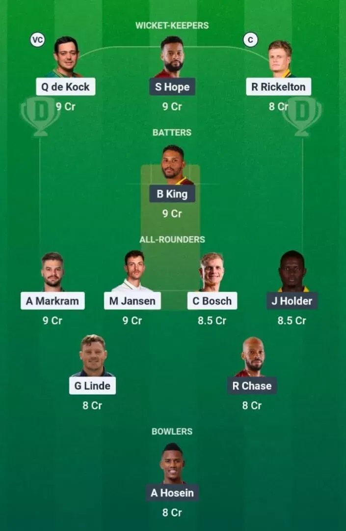 SA vs WI Dream11 Prediction, Dream11 Playing XI, Today Match 2nd, South Africa vs West Indies T20I series 2026