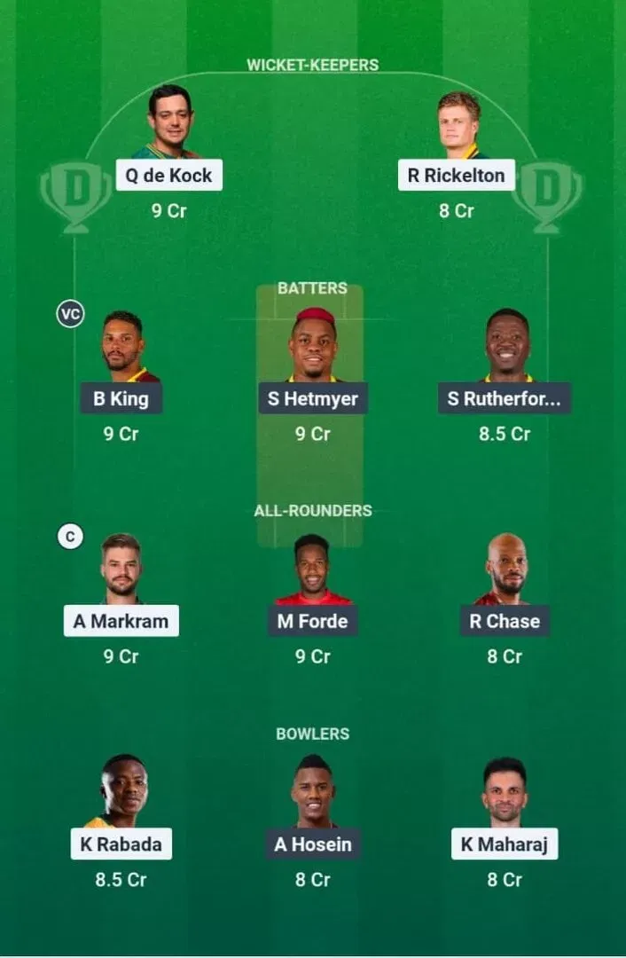 SA vs WI Dream11 Prediction, Dream11 Playing XI, Today Match 3rd, South Africa vs West Indies T20I series 2026