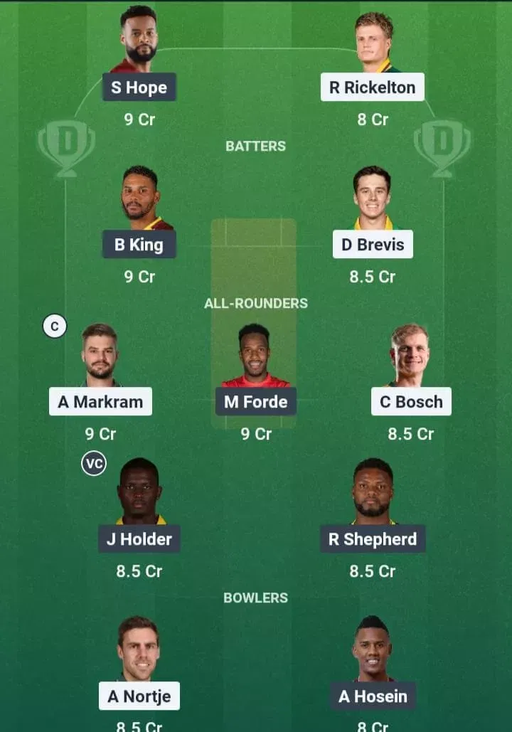 SA vs WI Dream11 Prediction, Dream11 Playing XI, Today Match 1st, South Africa vs West Indies T20I series 2026