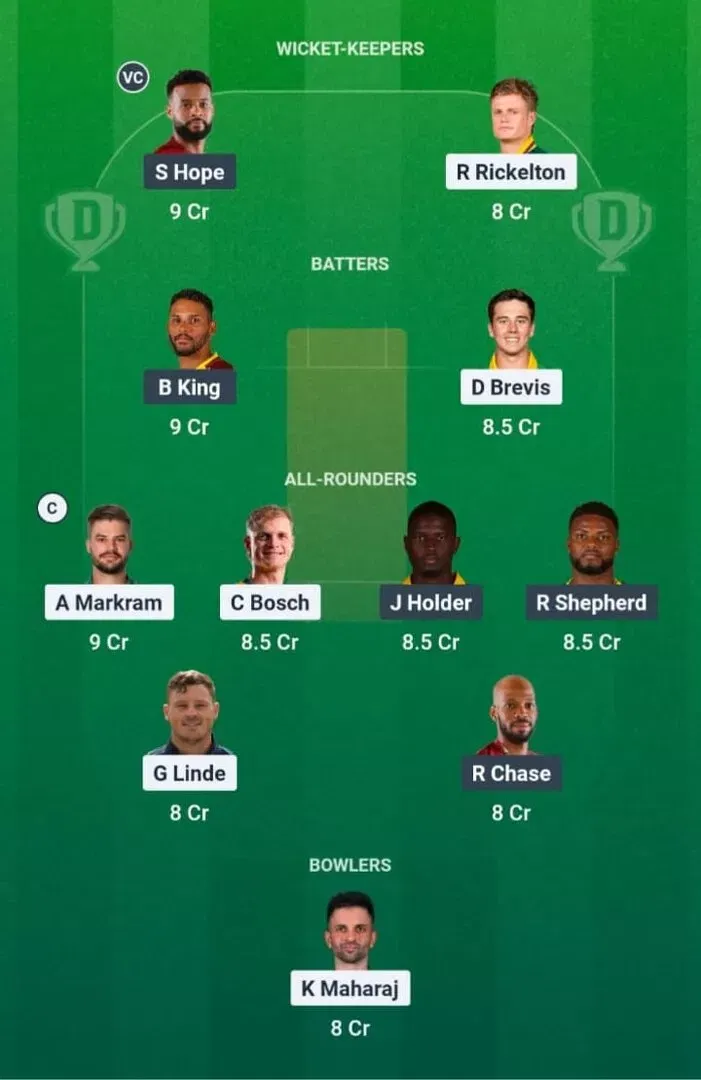 SA vs WI Dream11 Prediction, Dream11 Playing XI, Today Match 2nd, South Africa vs West Indies T20I series 2026