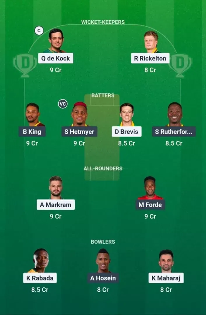 SA vs WI Dream11 Prediction, Dream11 Playing XI, Today Match 3rd, South Africa vs West Indies T20I series 2026