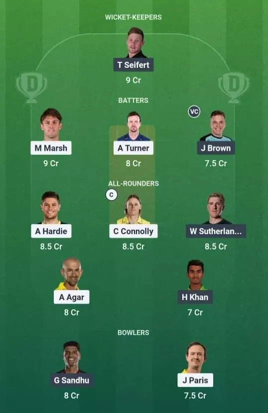 SCO vs REN Dream11 Prediction, Dream11 Playing XI, Today Match 26, Big Bash League 2025-26
