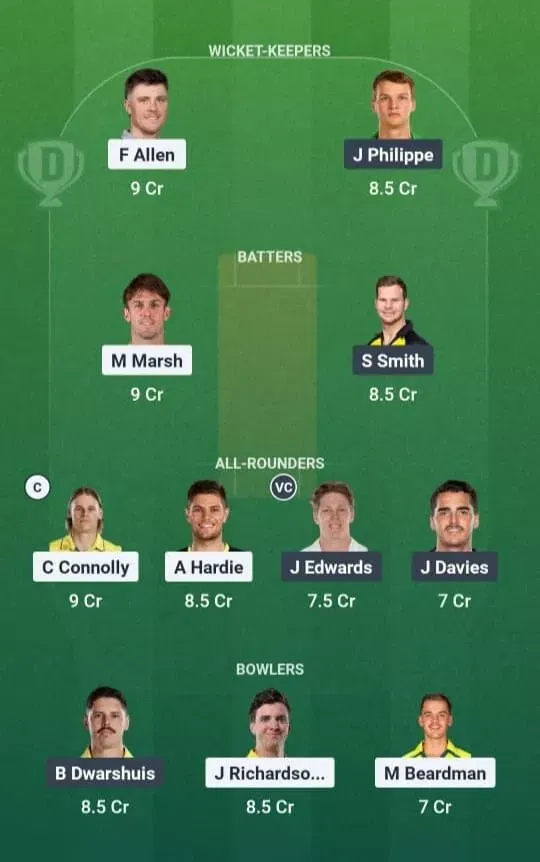 SCO vs SIX Dream11 Prediction, Dream11 Playing XI, Today Qualifier, Big Bash League 2025-26