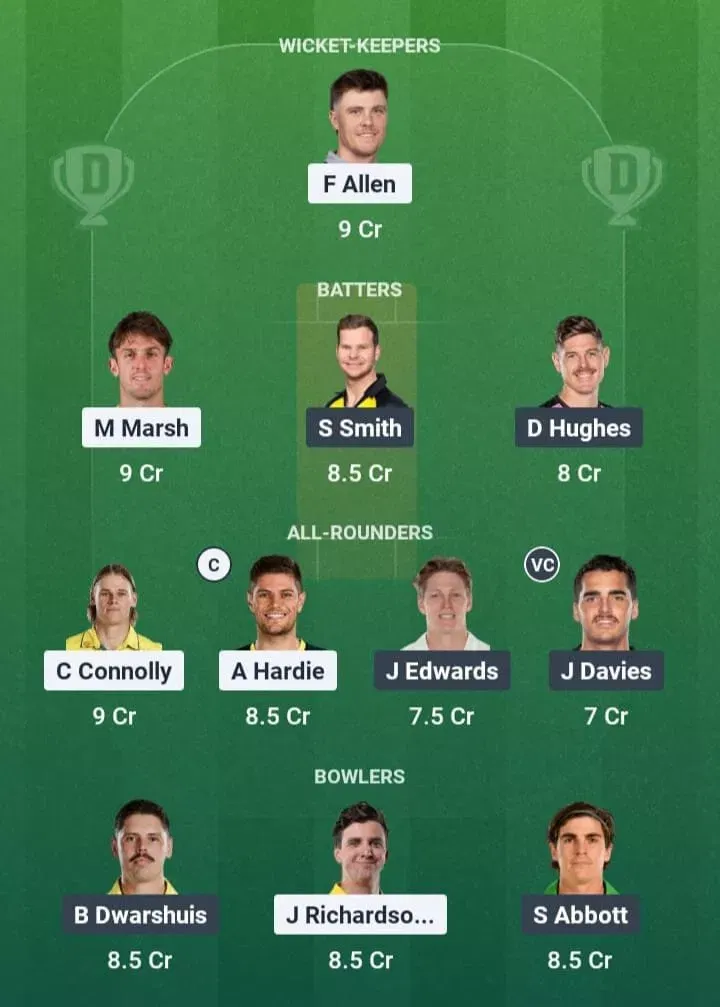 SCO vs SIX Dream11 Prediction, Dream11 Playing XI, Today Final, Big Bash League 2025-26