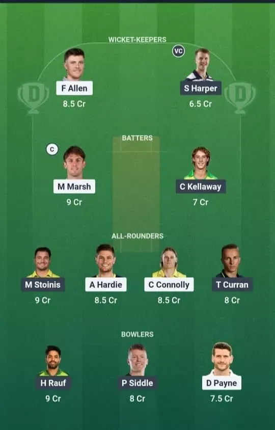 SCO vs STA Dream11 Prediction, Dream11 Playing XI, Today Match 39, Big Bash League 2025-26