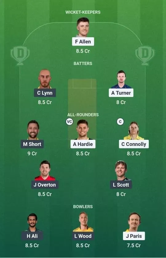 SCO vs STR Dream11 Prediction, Dream11 Playing XI, Today Match 23, Big Bash League 2025-26