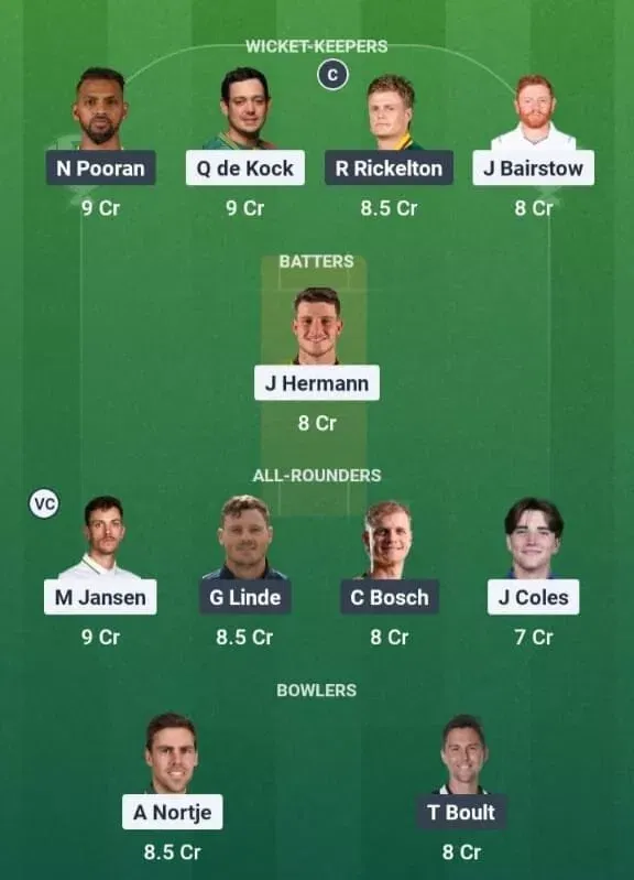 SEC vs MICT Dream11 Prediction, Dream11 Playing XI, Today Match 29, SA20 2025-26