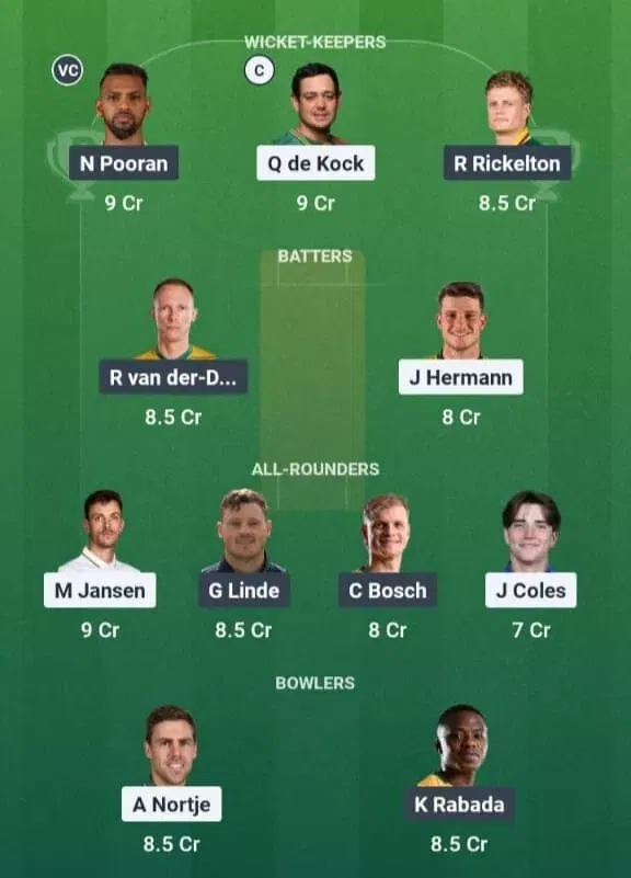 SEC vs MICT Dream11 Prediction, Dream11 Playing XI, Today Match 29, SA20 2025-26